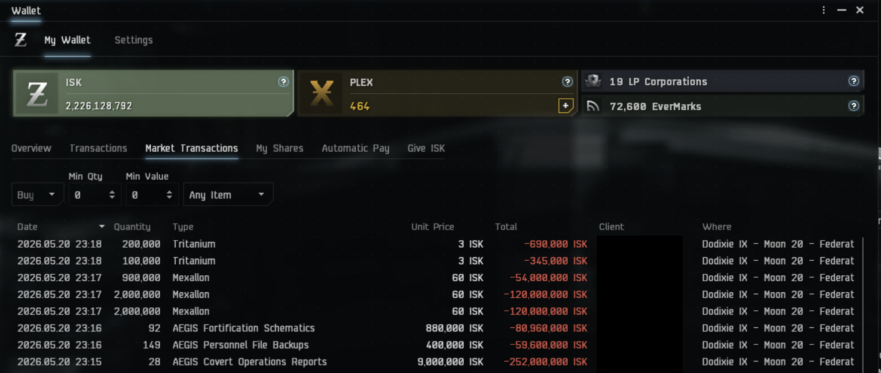 EVE wallet after buying cargo at Dodixie — remaining ISK and the purchase transactions
