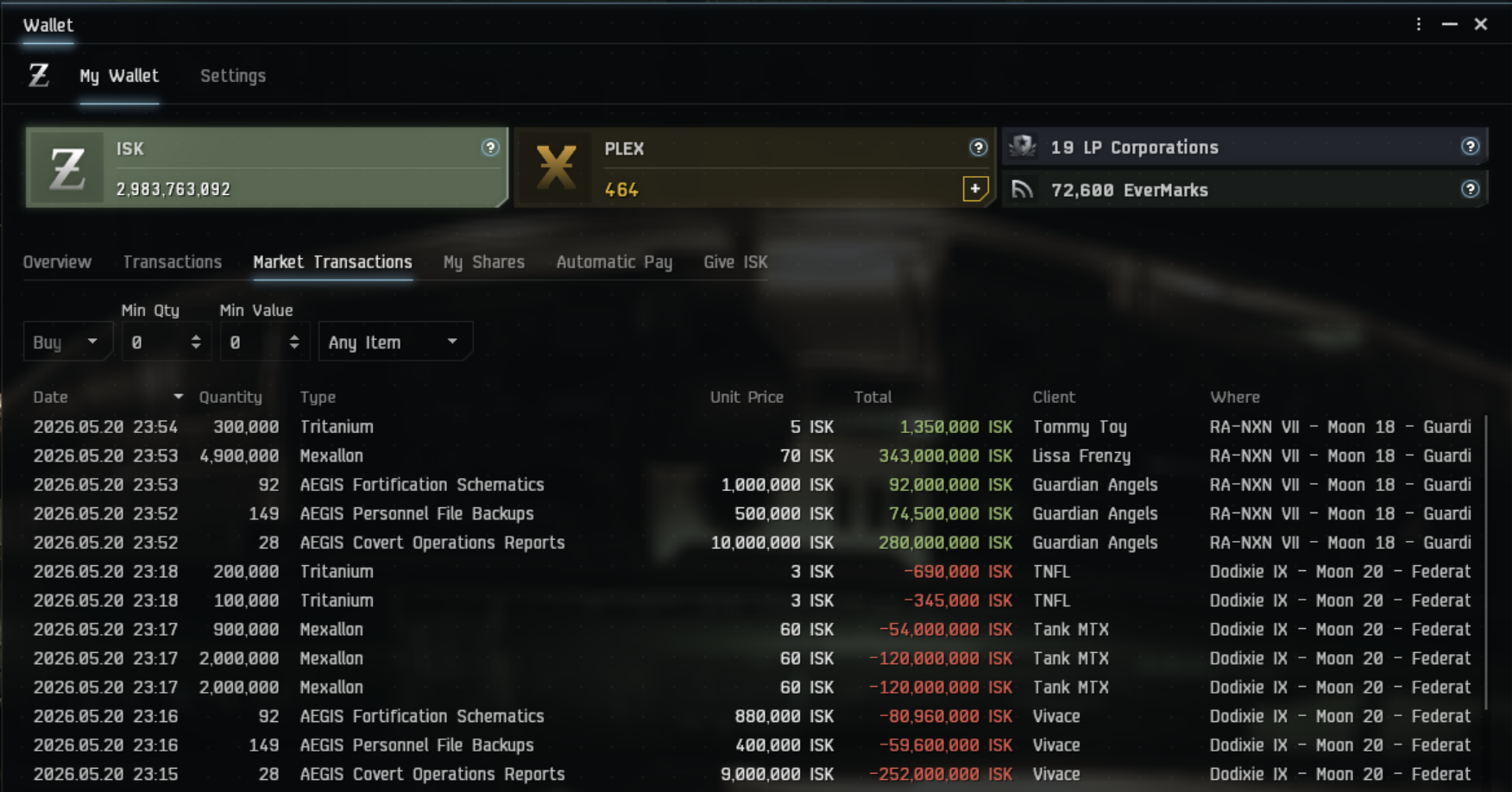 eve-trade-run-dodixie-nullsec-transaction-complete.png