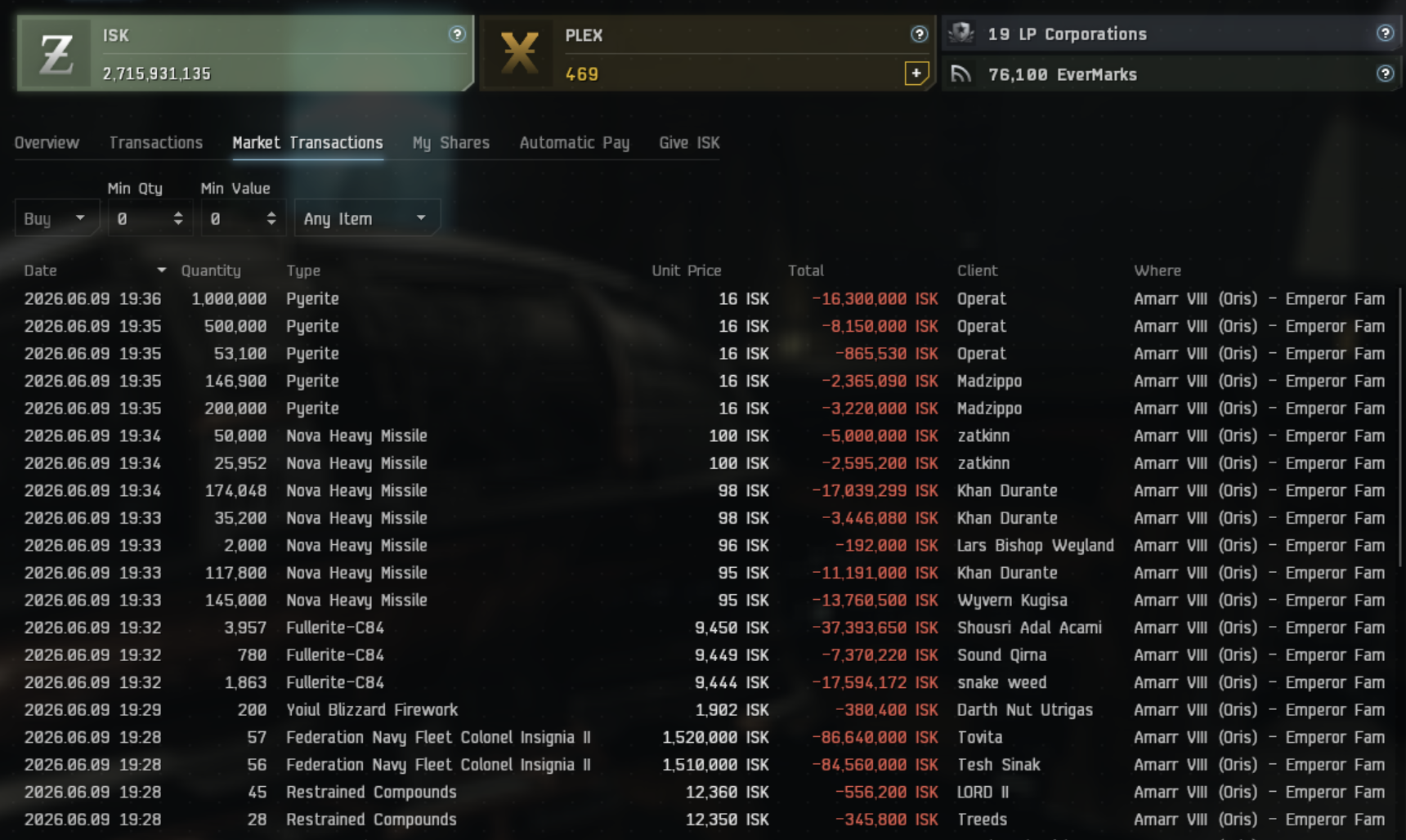 eve-trade-run-amarr-jita-items-bought.png