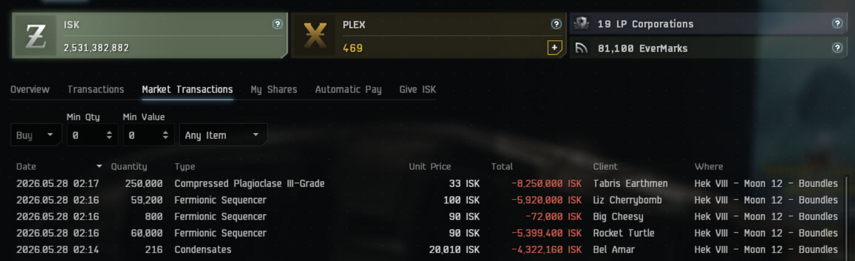 eve-trade-run-hek-jita-items-bought.png