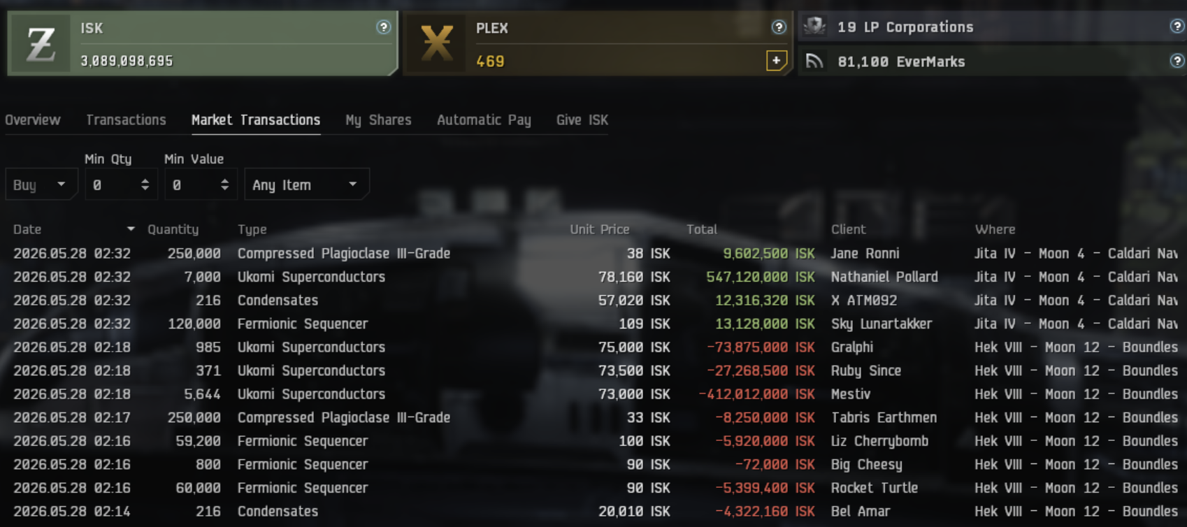 eve-trade-run-hek-jita-items-sold.png