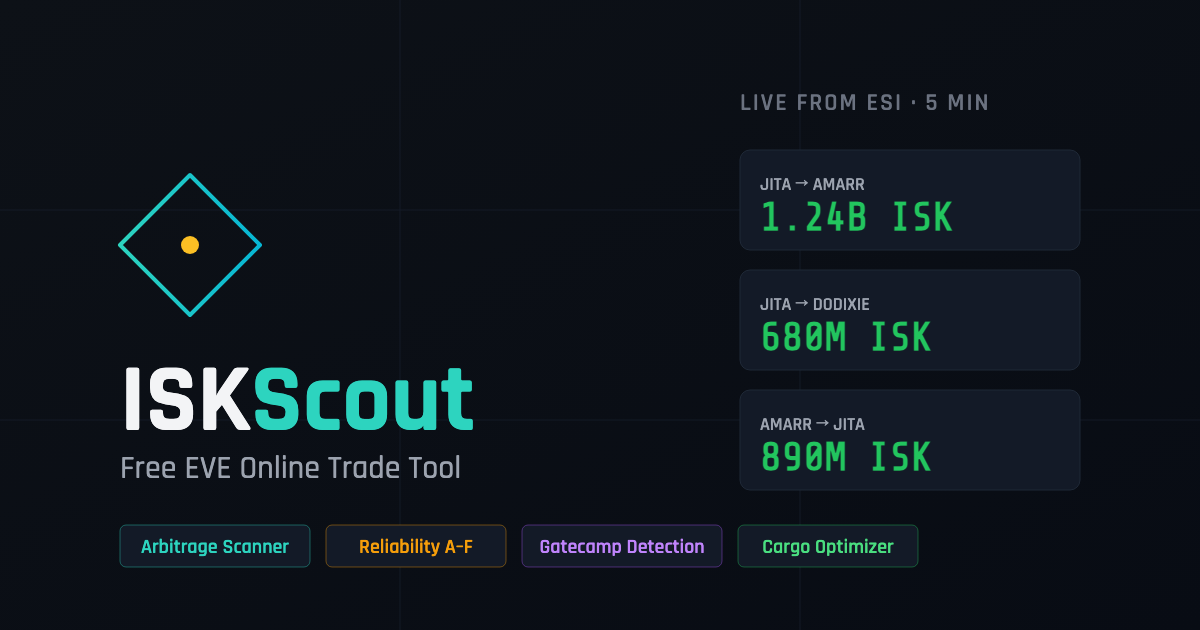 ISK Scout — Free EVE Online Trade Tool
